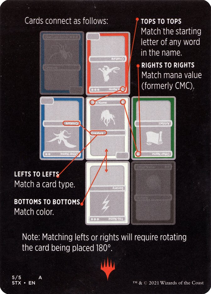 Dominarioes // Dominarioes (cont'd)