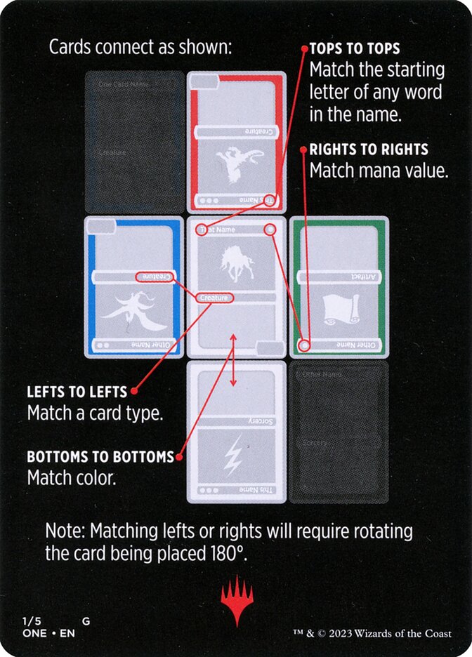 Dominarioes // Dominarioes (cont'd)