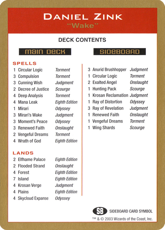 Daniel Zink Decklist