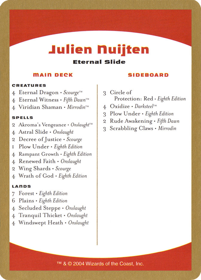 Julien Nuijten Decklist